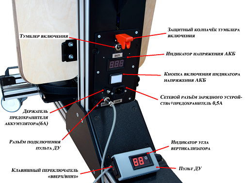 Опора для стояния "Ангел-Соло" с разведением фото 5