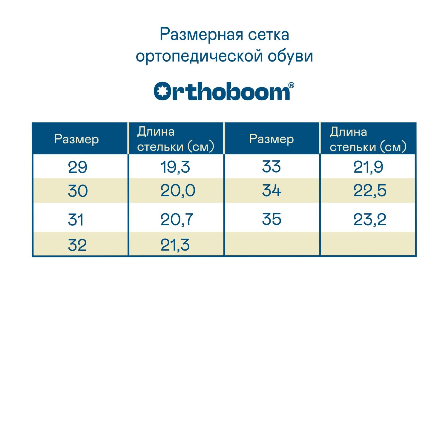 Ортопедическая обувь Orthoboom кроссовки 33223-22 бело-синий с оранжевым фото 9