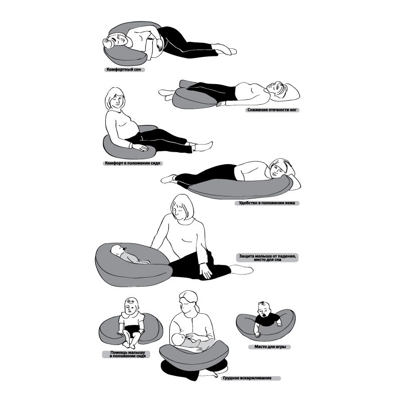 Подушка-РОГАЛИК р.L ТОП-113  фото 2