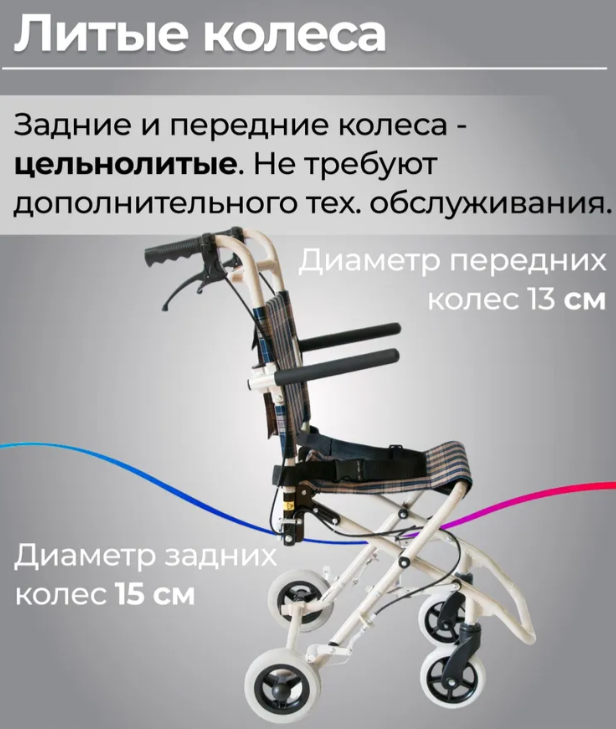 Кресло-коляска малогабаритная FS800LBJ фото 9